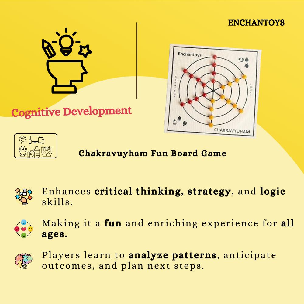 Buy Chakravyuham Board Game – Mahabharata Military Strategy Set Online On Enchantoys