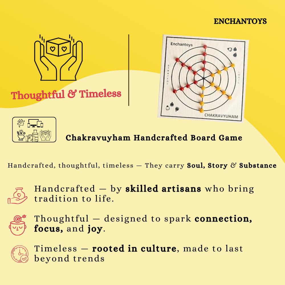 Buy Chakravyuham Board Game – Mahabharata Military Strategy Set Online On Enchantoys
