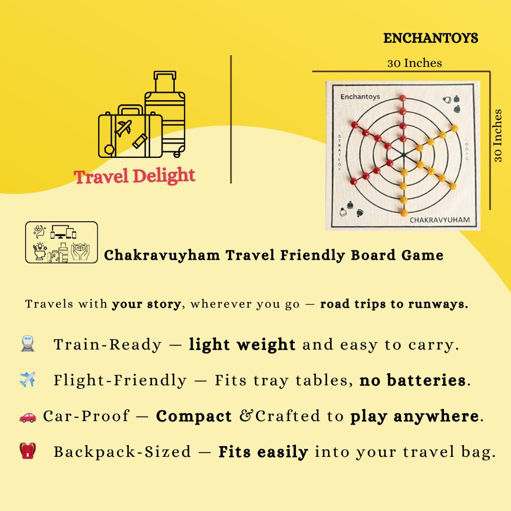 Buy Chakravyuham Board Game – Mahabharata Military Strategy Set Online On Enchantoys