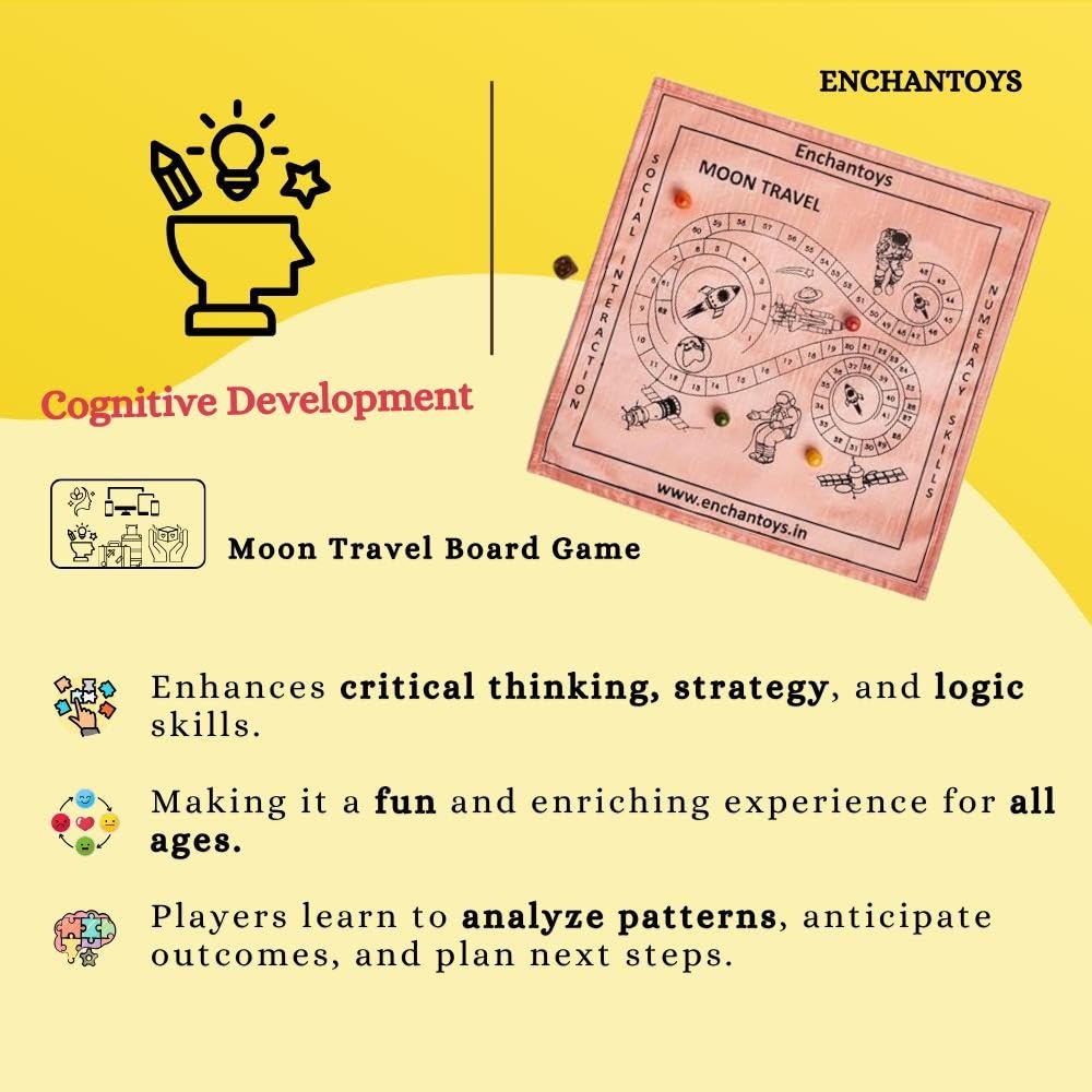 Buy Moon Travel Board Game – Premium Space Strategy (Raw Silk)Online On Enchantoys