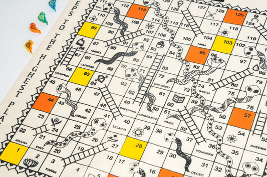 Buy Paramapadasopanam–Traditional Snakes & Ladders Indian Board Online On Enchantoys