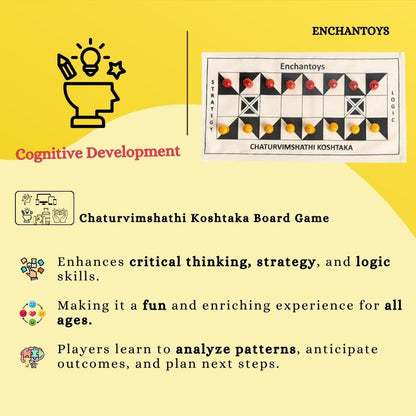 Buy Chaturvimshathi Koshtaka–Indian Strategy Game,Cotton Cloth Online On Enchantoys